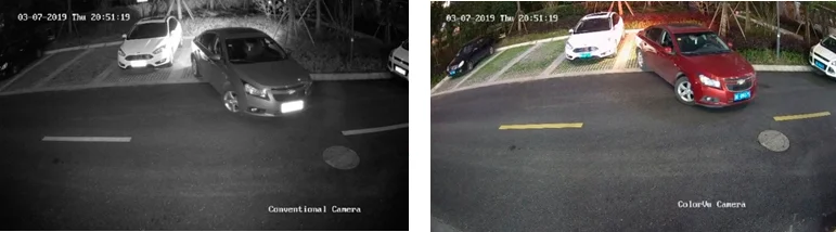 Comparación imagen IR blanco y negro vs ColorVu color en la noche