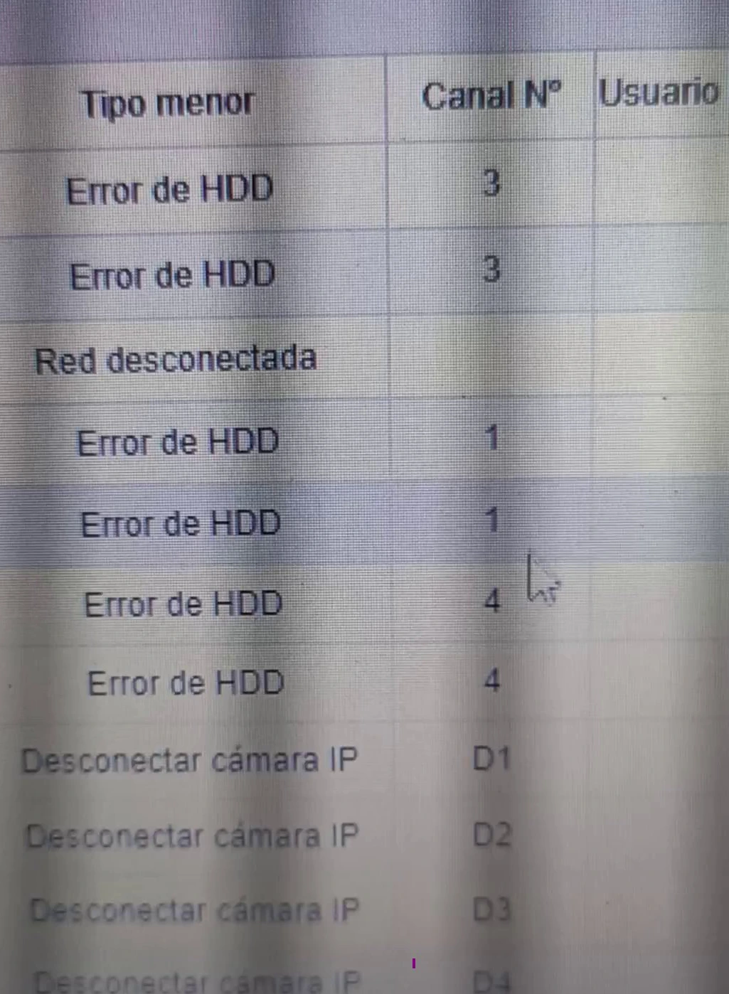 Log de excepciones NVR Hikvision con múltiples entradas Error de HDD