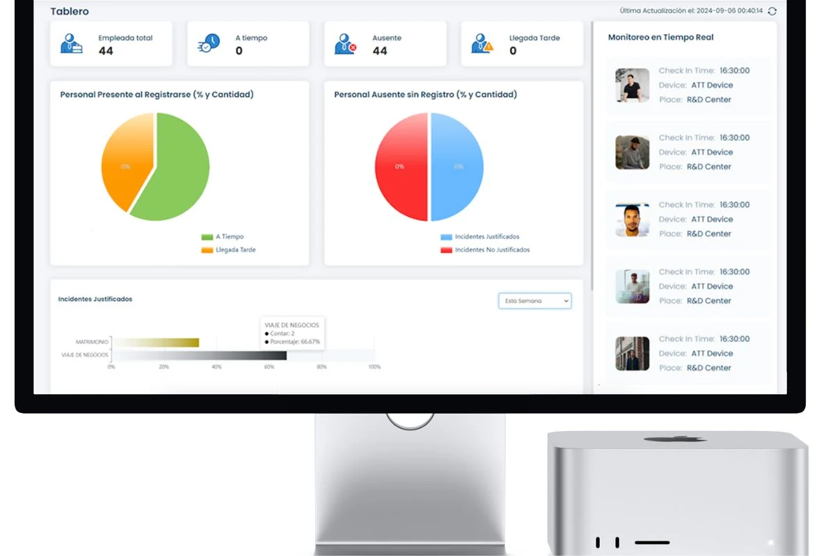 Sistema biométrico de asistencia mostrando dashboard en tiempo real con reportes de personal